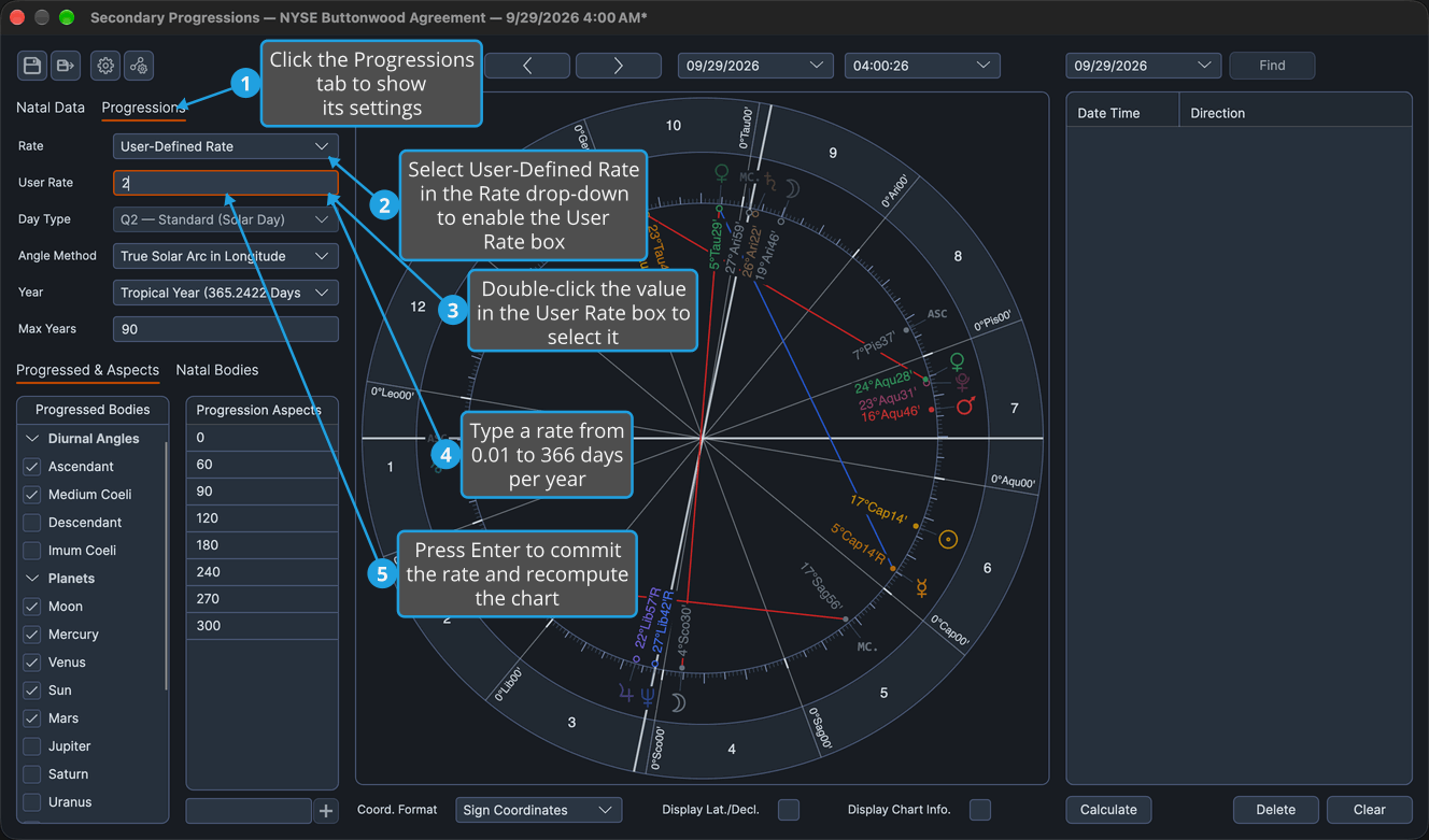 The Progressions tab of a Secondary Progressions chart with User-Defined Rate chosen and a new rate typed in the User Rate box.