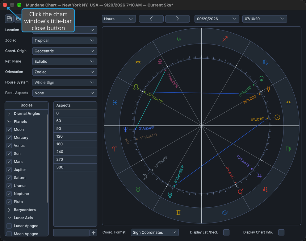 A Mundane chart window saved to a chart file and changed since, an asterisk in its title, with its title-bar close button marked as the first step of a close that is then canceled.