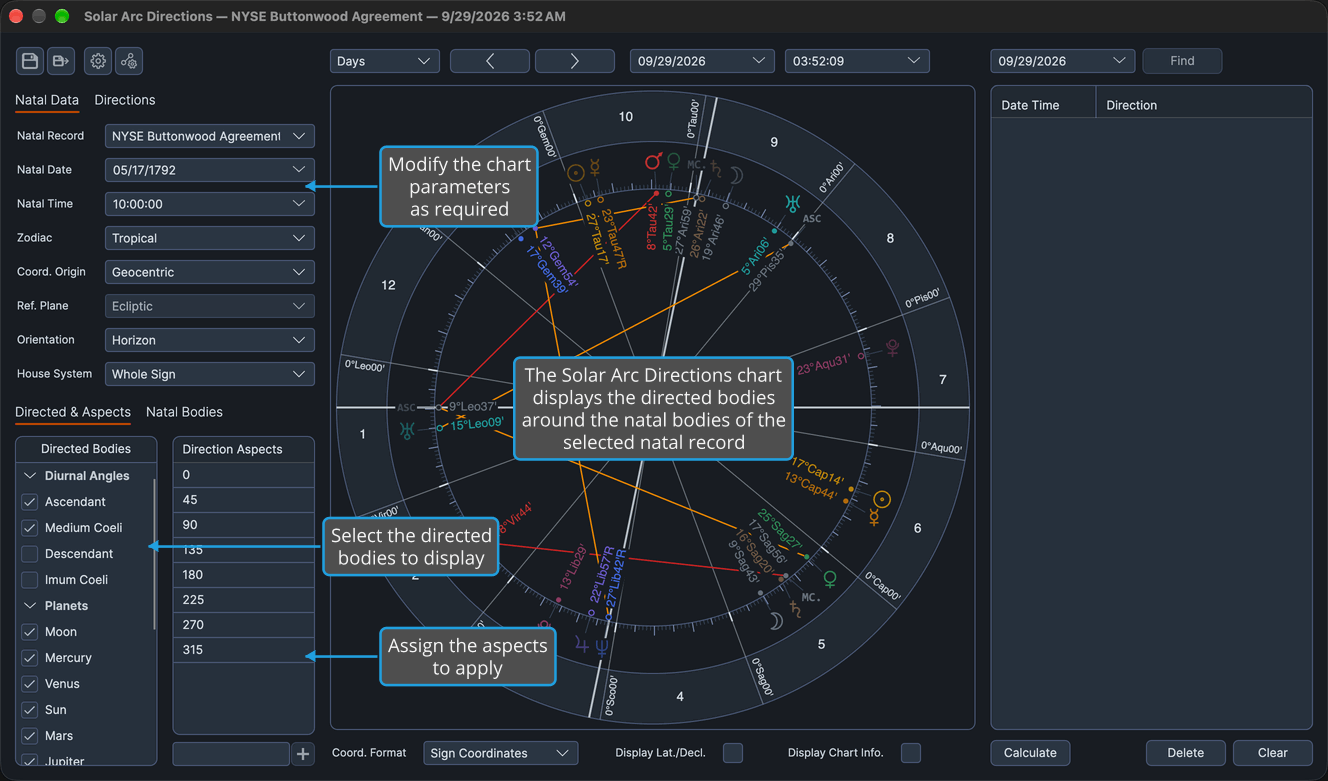 A Solar Arc Directions chart window with the natal data rows, the Directed Bodies list and the Direction Aspects grid in the settings panel beside the wheel.