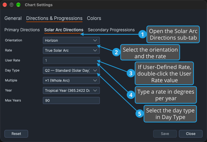 The Solar Arc Directions sub-tab of the Chart Settings window, with numbered callouts on the tabs and on the Orientation, Rate and Day Type rows.
