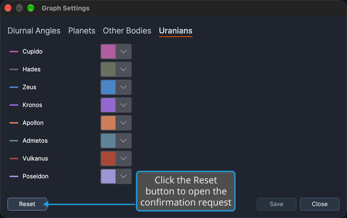 The Graph Settings window shows the Uranians tab, with the Reset button at its lower left for restoring the built-in colors.