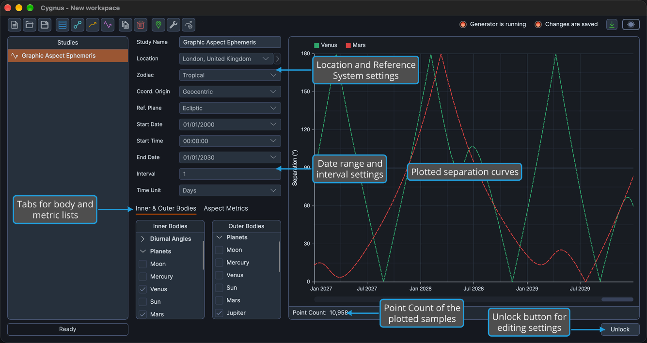 A generated Graphic Aspect Ephemeris study with its location, Reference System, date range and the tabs for its body and metric lists, the separations of Venus and Mars from Jupiter plotted as curves, the Point Count and the Unlock button.