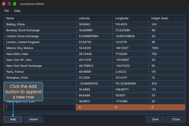 A new row at the foot of the Locations table has its empty Name cell open for editing and 0 in its Latitude, Longitude and Height (feet) cells, after the Add button was clicked.
