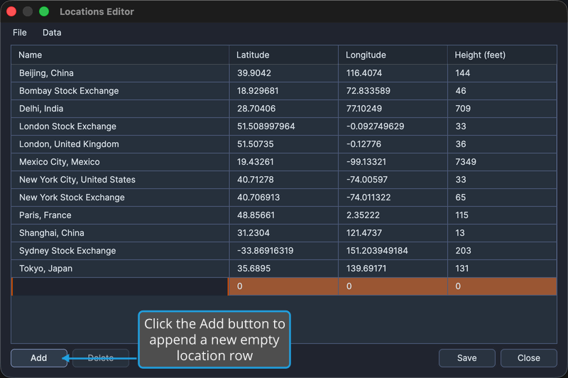 A new empty row appended at the bottom of the Locations Editor grid with its first cell in edit mode.