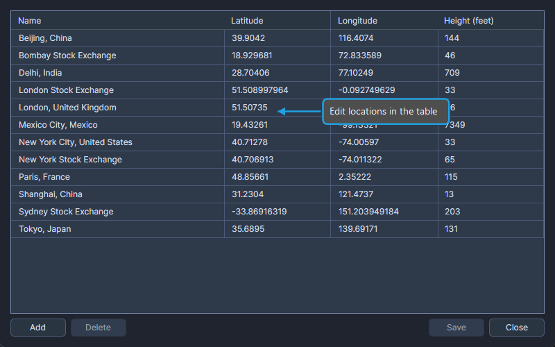 Locations Editor dialog for managing geographic locations