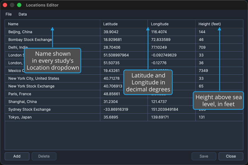 The Locations Editor grid listing places under its Name, Latitude, Longitude, and Height columns.