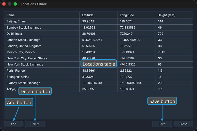 The Locations Editor showing the locations table and its buttons.