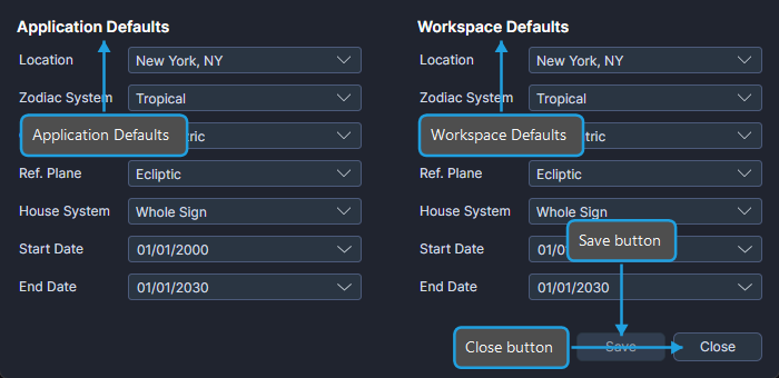 Default Settings Editor dialog showing Application Defaults and Workspace Defaults columns
