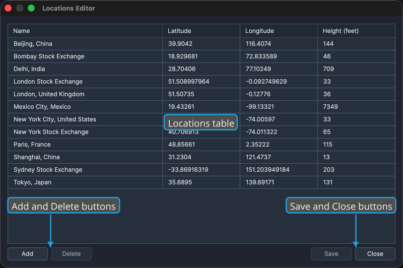 The Locations Editor window, including its title bar, with several locations in the table.
