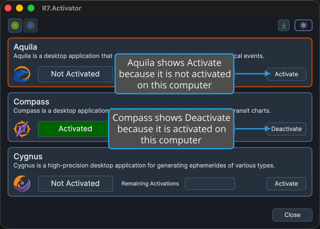 Panels showing the Activate button when not activated and Deactivate when activated